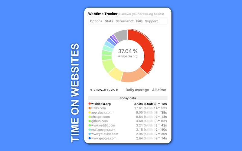 Site Time Tracker project thumbnail